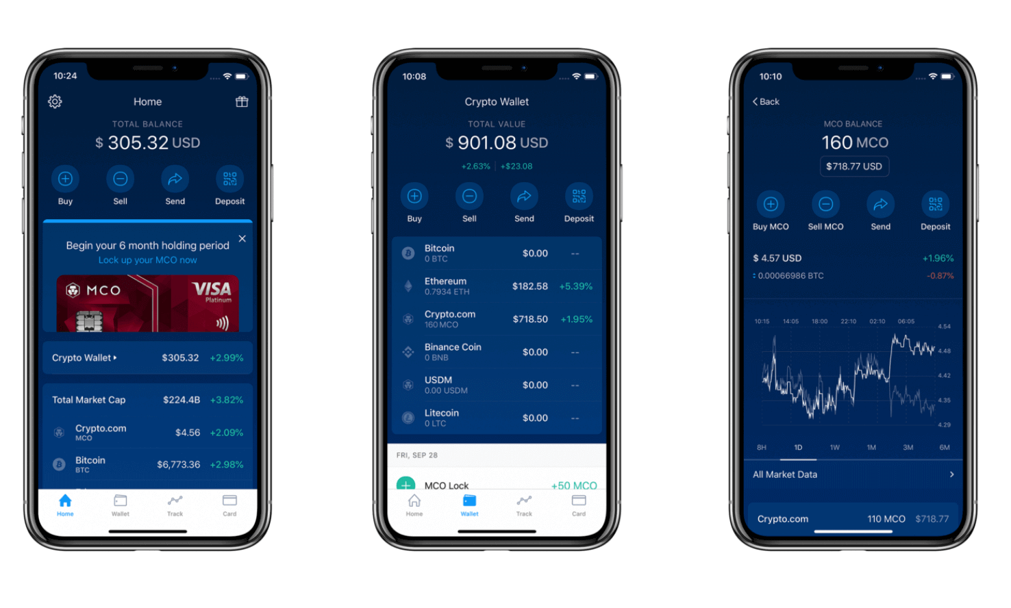 Crypto.com | Business24-7