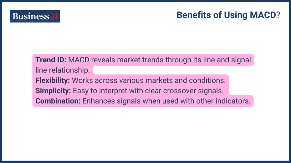 Benefits of Using MACD