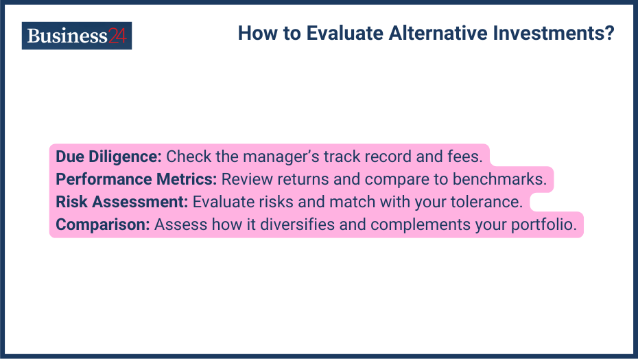 How to Evaluate Alternative Investments?