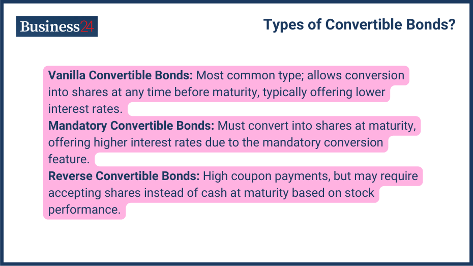 Types of Convertible Bonds