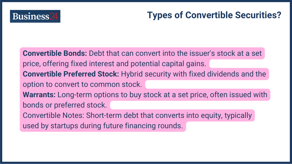 Types of Convertible Securities