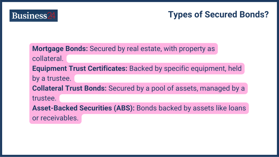 Types of Secured Bonds