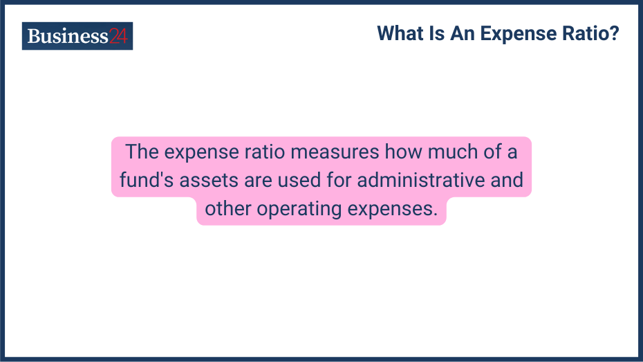 What-Is-An-Expense-Ratio-Definition