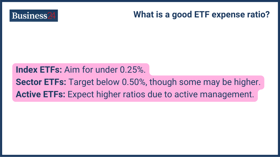 What is a good ETF expense ratio